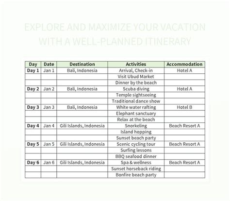 Explore And Maximize Your Vacation With A Well-Planned Itinerary Excel ...