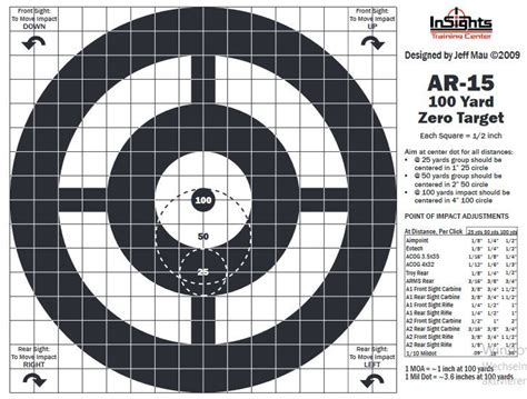 Rifle Zero Target Printable