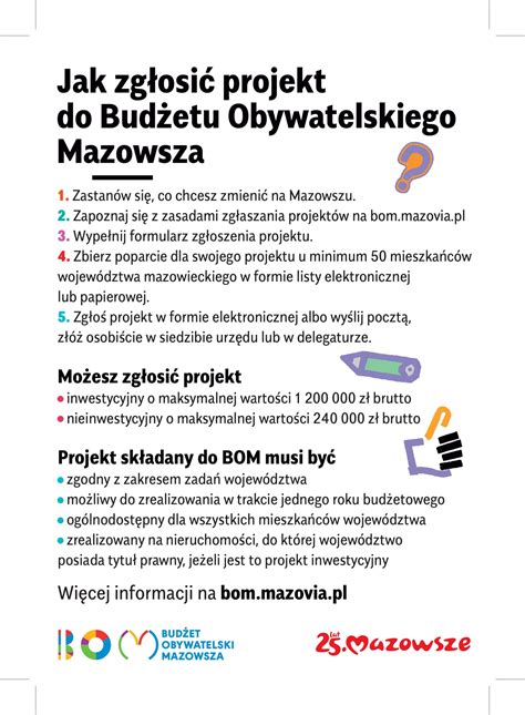 Zgłoś projekt do 5 edycji Budżetu Obywatelskiego Mazowsza Gmina SABNIE