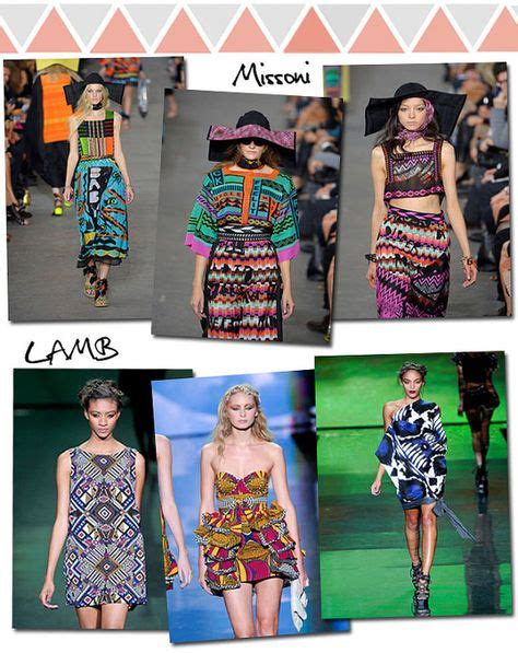 Stylish Aztec Pattern Ideas for a Trendy Look