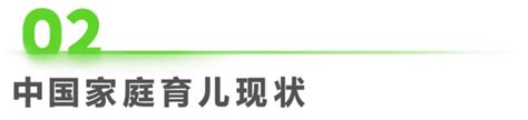 2022年中国家庭科学育儿洞察白皮书 知乎