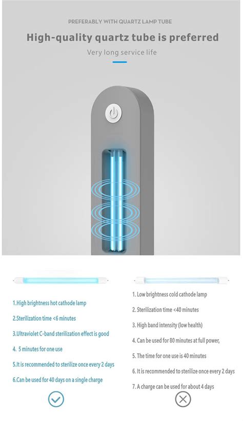 China Cheap Price Philips Led Track Light Automatic Light Sensor