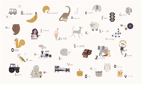 Learn alphabet. Kids room wall mural design - Estonian alphabet.