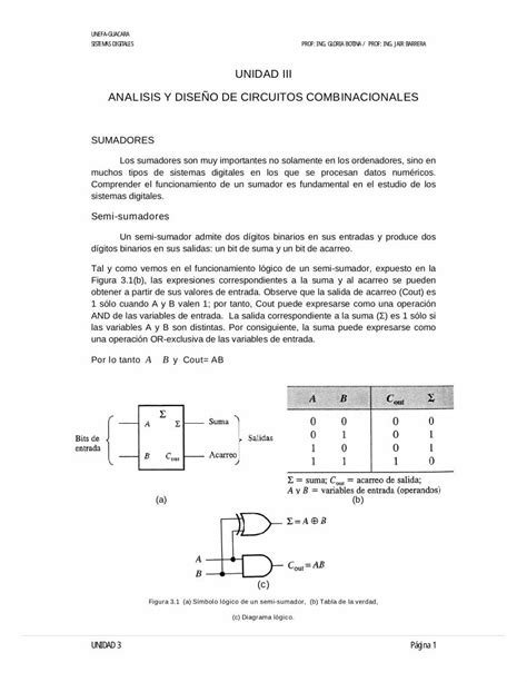 Pdf Unidad Iii Era Parte Dokumen Tips