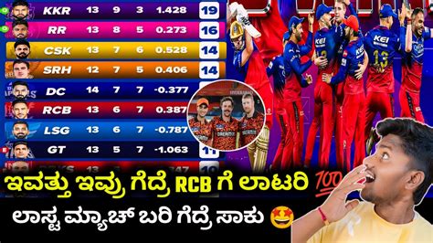 TATA IPL 2024 RCB Playoffs Scenario POINTS TABLE ANALYSIS KANNADA