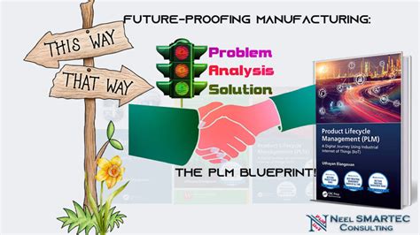 Future Proofing Manufacturing The PLM Blueprint Neel Smartec