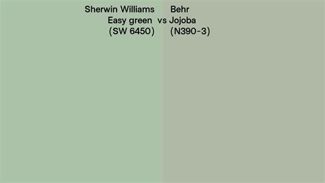 Sherwin Williams Easy Green Sw Vs Behr Jojoba N Side By