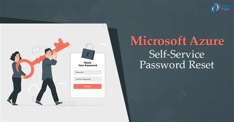 Azure Active Directory Self Service Password Reset Dataflair