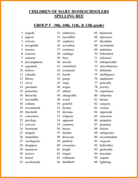 List Of 4th Grade Vocabulary Words