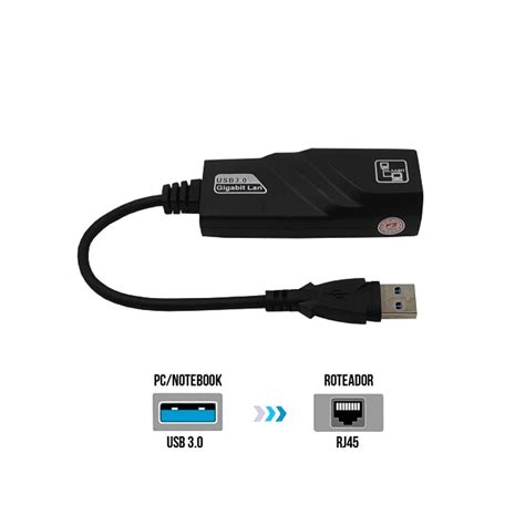 Adaptador Conversor Usb Macho X Ethernet Rj F Mea Gigabit