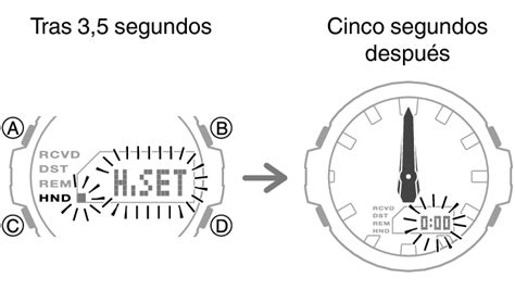 Ajuste de la alineación de las manecillas N º de modelo 5724 G SHOCK