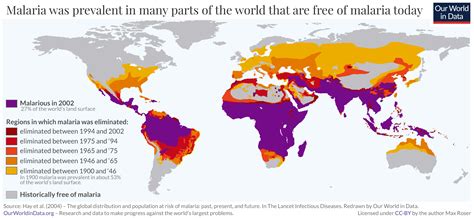 Malaria Transmission Map