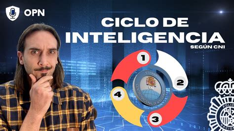 El CICLO DE INTELIGENCIA Del CNI 4 Fases Ejemplo IMINT