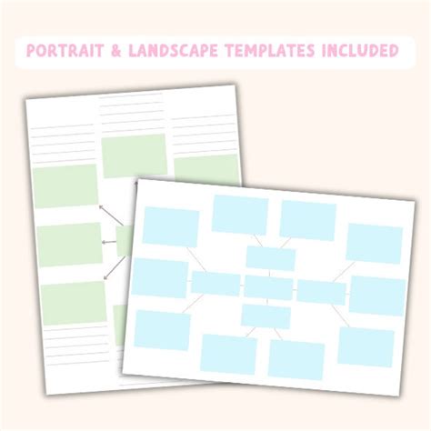 Mind Map Template Study Bundle Printable Mindmap Planner Student Note