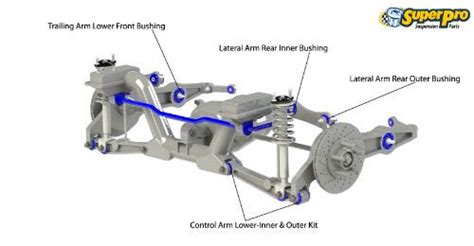 2004 Honda Accord Front Passenger Suspension Diagram 2004 Ho