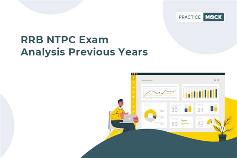 Rrb Ntpc Exam Analysis Previous Years