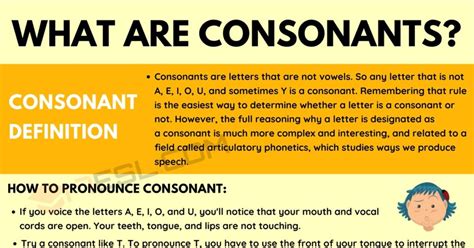 Consonant Definition And Examples Of Consonants In English • 7esl