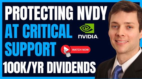 3 Ways To Protect NVDY If NVDA Breaks 50 Day MAVG Yieldmax Dividend