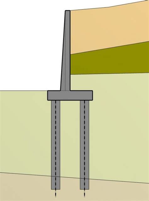 Calcolo Muri Di Sostegno Secondo Le Ntc Principi Generali Ed