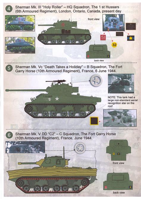 Print Scale Decals 1 35 M4 SHERMAN TANKS OF THE 2ND CANADIAN ARMOURED