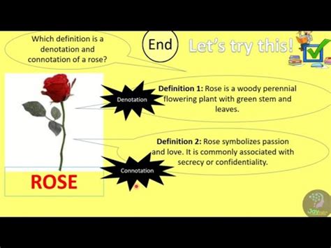 Denotation Vs Connotation Word Meanings Common Core State Standard