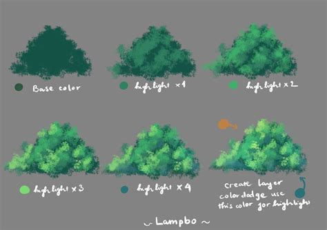 Anime Tree Tutorial By Lampbo On Deviantart