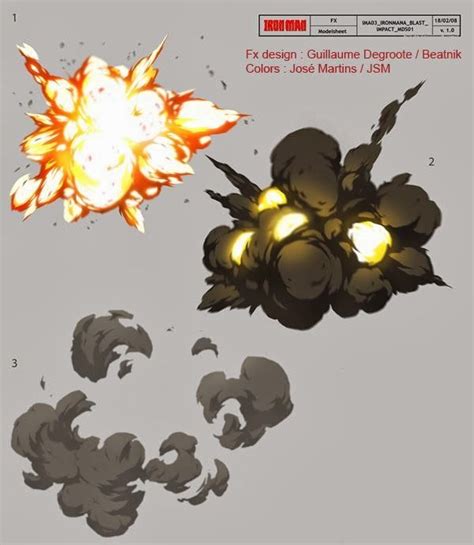 How To Draw Explosions In Manga Fullsizevanconsole