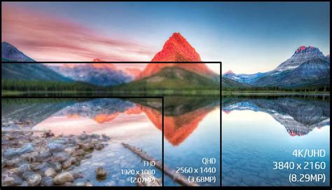 choose   monitor riverside technologies  rti