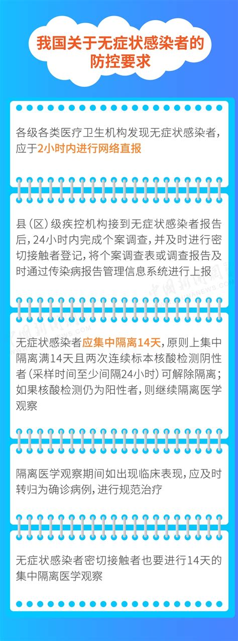 关于新冠病毒无症状感染者，这些你应该了解手机新浪网