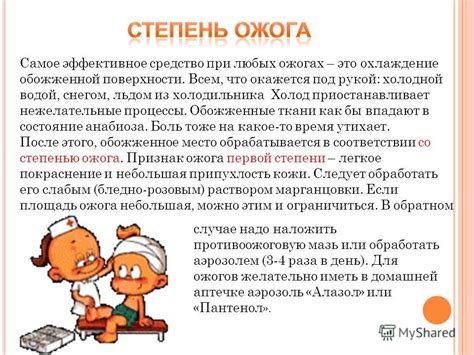 Презентация на тему: "ОжогОжог – это повреждение тканей под ...