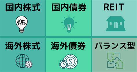 Idecoの投信信託は6種類の商品カテゴリーから組み合わせて選ぶ！