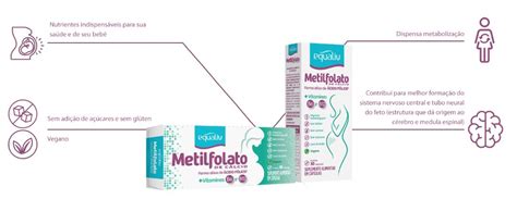 Metilfolato Equaliv