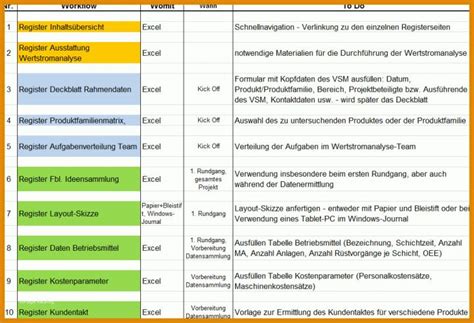 Office Vorlagen Zeitrechnung Ein Umfassender Leitfaden Zur