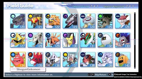 Digimon Story Cyber Sleuth Digivolution Chart