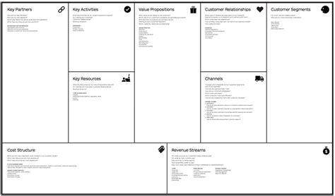 15 steps to an academic library service model - Proud2Know