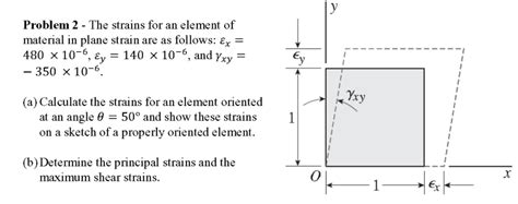 Solved Problem The Strains For An Element Of Material In Chegg