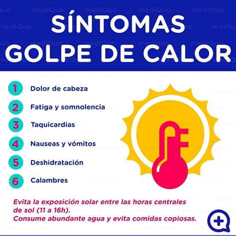 Cómo Saber Si Está Teniendo Un Golpe De Calor Y Cómo Prevenirlo Inout