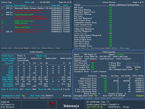 Cnrood Tektronix Wfm Multi Format Multi Standard Waveform Monitor