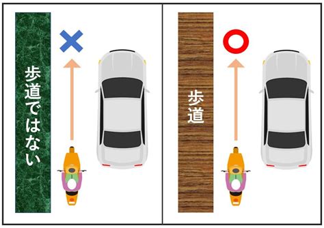 バイクの左側追抜き・すり抜けは危険？違法になる？ バイク保険一括見積もり