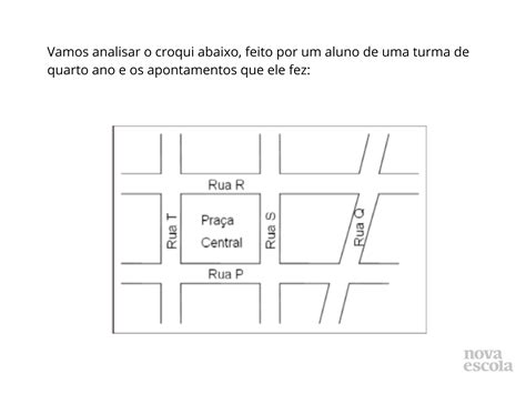 Conhecendo As Retas Paralelas E As Retas Perpendiculares Planos De