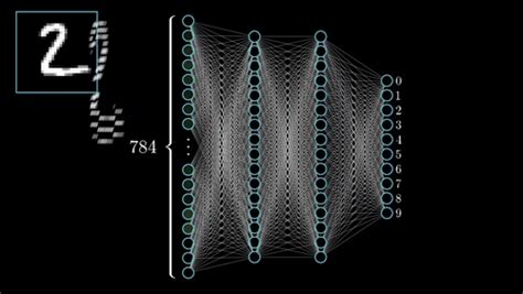 Recurrent Neural Networks And Lstm Explained Purnasai G