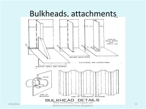 Ship Construction- Bulkhead | PPT