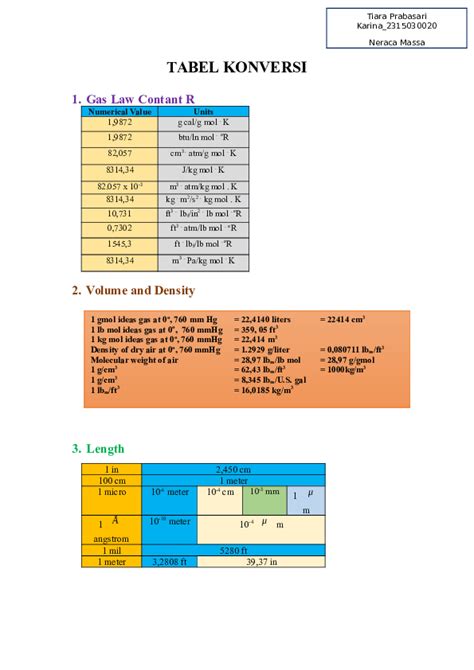 Konversi Cm Ke Mm Berbagi Informasi