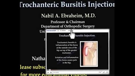 Trochanteric Bursitis Injection