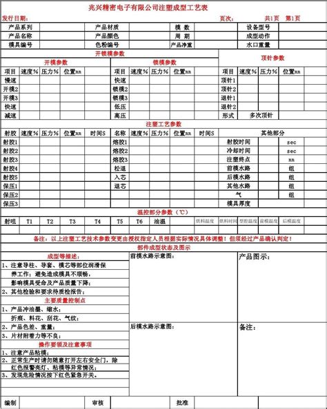 注塑成型工艺表 Word文档在线阅读与下载 无忧文档