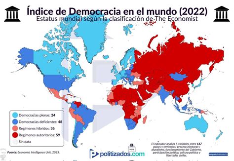 Difunden Ndice De Democracia En El Mundo Bolivia Clasificada