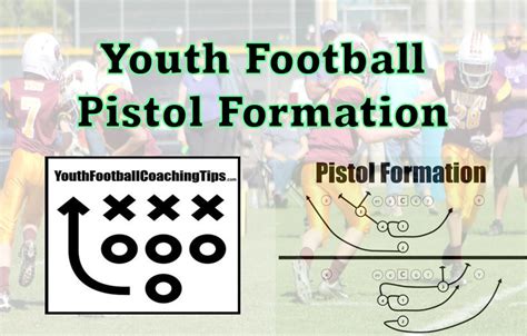 Youth Football Pistol Formation Offense Play Series Diagrams