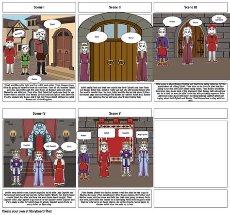 Act 3 Summary Storyboard Por Ef8d514a