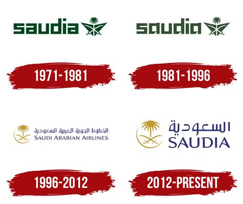 Saudi Arabian Airlines Logo Symbol Meaning History Png Brand