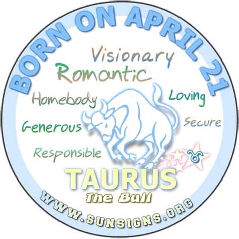 21st of april zodiac sign - Horoscopeaz.com